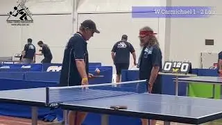 STTA - Winter 2025 - Rnd 5 - Wayne v Wong Lau