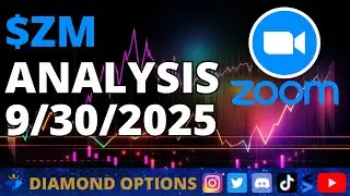 Zoom $ZM Chart Analysis September 30th, 2025