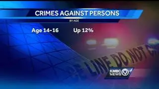 Do KC crime stats really show progress?