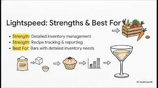 Best POS for Restaurants | Butter POS