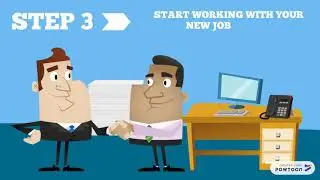 7 Steps to Finding a Job in Gothenburg, Sweden