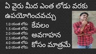 electrical work telugu