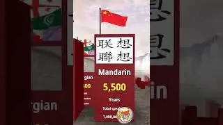 Top Ten Oldest Languages In The World#short #shorts