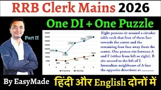 RRB Clerk Mains 2026 Puzzle + Data Interpretation. Based on Previous Year Papers. Part II
