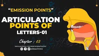 Articulation Point of the Letter-01  | Emission Points | Quran Teaching