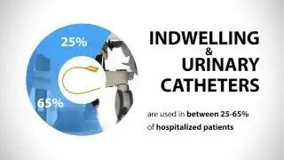 One Way Foley - Revolutionary New Catheter Design