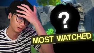 Tuonto Watches THIS PERSON THE MOST?