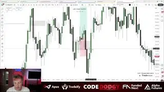 Dodgys Premium Whop: stop losses