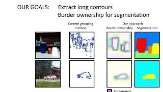 Contour detection and characterization for asynchronous event sensors (ICCV 2015)