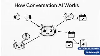 GoHighLevel AI Booking Bot: The 'Cheat Code' to Triple Your Appointments on Autopilot