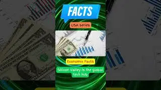 How strong is the US economy? #USA #WorldFacts #Economy #shorts