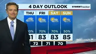 Weather Outlook for Wednesday, September 15, 2021, from FOX10 News