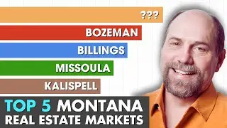 If I Were Moving to Montana in 2026, I&rsquo;d Move HERE | Finest Cities to Move to in Montana