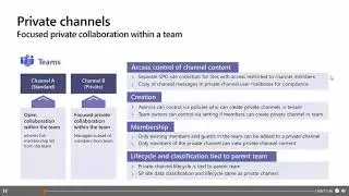 Administering and Managing Microsoft Teams MS 700   Managing Collaboration in Microsoft Teams Day4 2