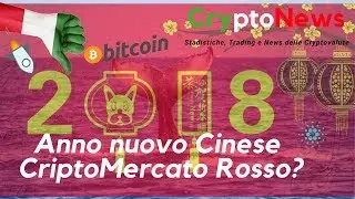 L'anno cinese 2018 contro le criptovalute? Cryptonews