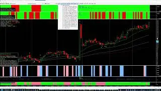 20251219 Intraday Momentum