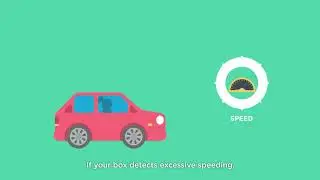 123GO Young Drivers Car Insurance - How Does It Work?