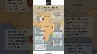 IAF&ndash;Pakistan Conflict: Strategic What-If Scenarios (2030 Horizon)