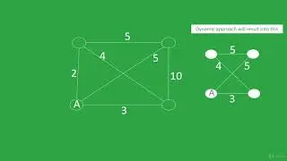 3  Greedy approach in Data Structure and Algorithm