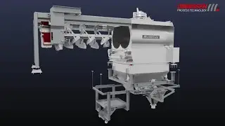 Have a look inside our Pegasus® Mixer | Dinnissen Process Technology