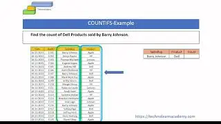 Countifs