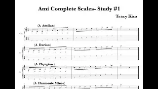 Learn the various minor scales for soloing- Bonus private guitar lesson tutorial with TABS￼