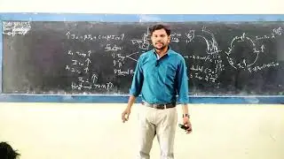 ELECTRONIC_CIRCUITS_1- 11.Types of biasing circuits Fixed Bias ,Collector Base Bias and Self Bias
