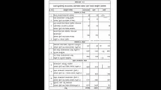 PDO recruitment 2023