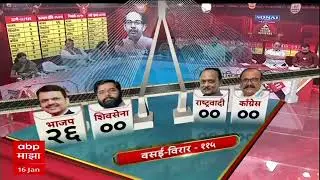 Maharashtra Municipal Election Result Jalna : जालन्यात रावसाहेब दानवेंचे भाऊ भास्कर दानवे विजयी