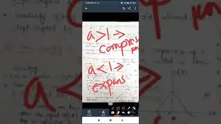 Transformation of Independent Variables