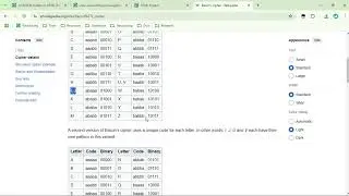 Smell like Bacon - Solving Bacon Cipher Quicker