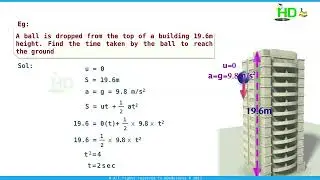 Motion under Gravity Freely Falling Body   Problems for NEET /JEE preparation