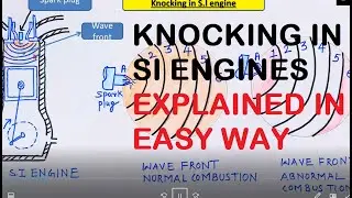 KNOCKING IN SPARK IGNITION ENGINES|DETONATION IN SI ENGINES|CAUSE OF KNOCKING IN SI ENGINES