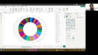 Power BI Presentation Video