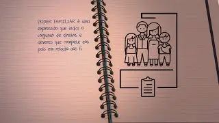ABC do Judici&aacute;rio: Poder familiar