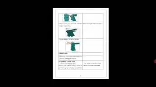Master Donning & Doffing Gown | Nursing PPE Tips Gulf