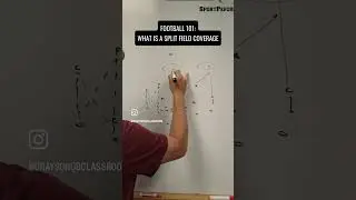 Football 101: What is a Split Field Coverage