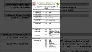 Class X 2025 date sheet