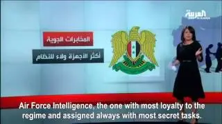 Syrian Intelligence Violations