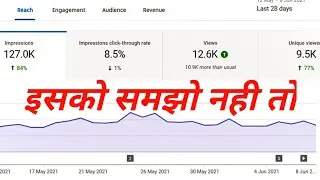 Unique Viewer क्या है ? YouTube Unique Viewer Kya Hai | How To Check Unique Viewer