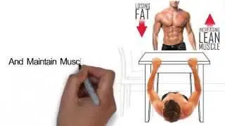 The Best Homeopathic HCG