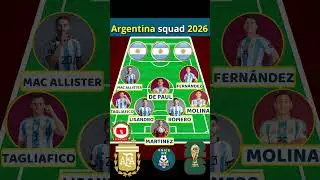 Argentina Squad 2026 🔥 | Predicted Argentina Team for World Cup 2026 | fifa world cup #Shorts