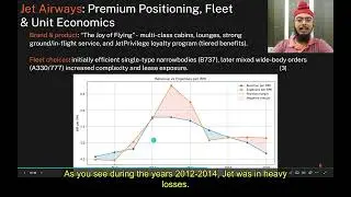 HS151 Section 1 Group 27 | Downfall of Jet Airways