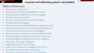 Global Life Cycle Management Strategies Market defending generic competition Review