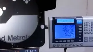 Measurements angle