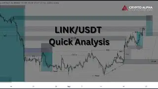 Link/Usdt Coin Multi Time Frame Review (Smart Money Concept Trading Strategy)