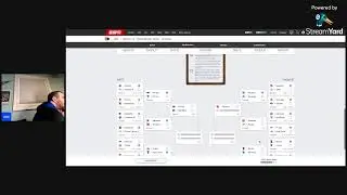 ncaa tournament bracket predictions