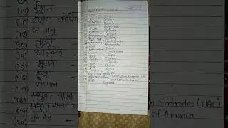 Countries name- Deshon ke naam || 20 देश के नाम हिन्दी में ||  Country name in english and hindi#yt