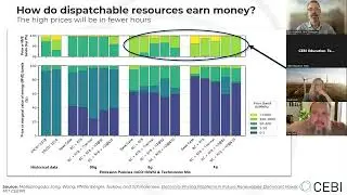 An Introduction to Resource Adequacy: What it is and Why it Matters to Energy Customers