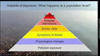 2020 Gippsland Air Quality and Health Forum